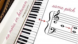 Middle c, no notes in between, piano reading, note reading, same pitch, g clef, f clef, treble clef, bass clef, clef, white piano keys, black piano keys, piano keys