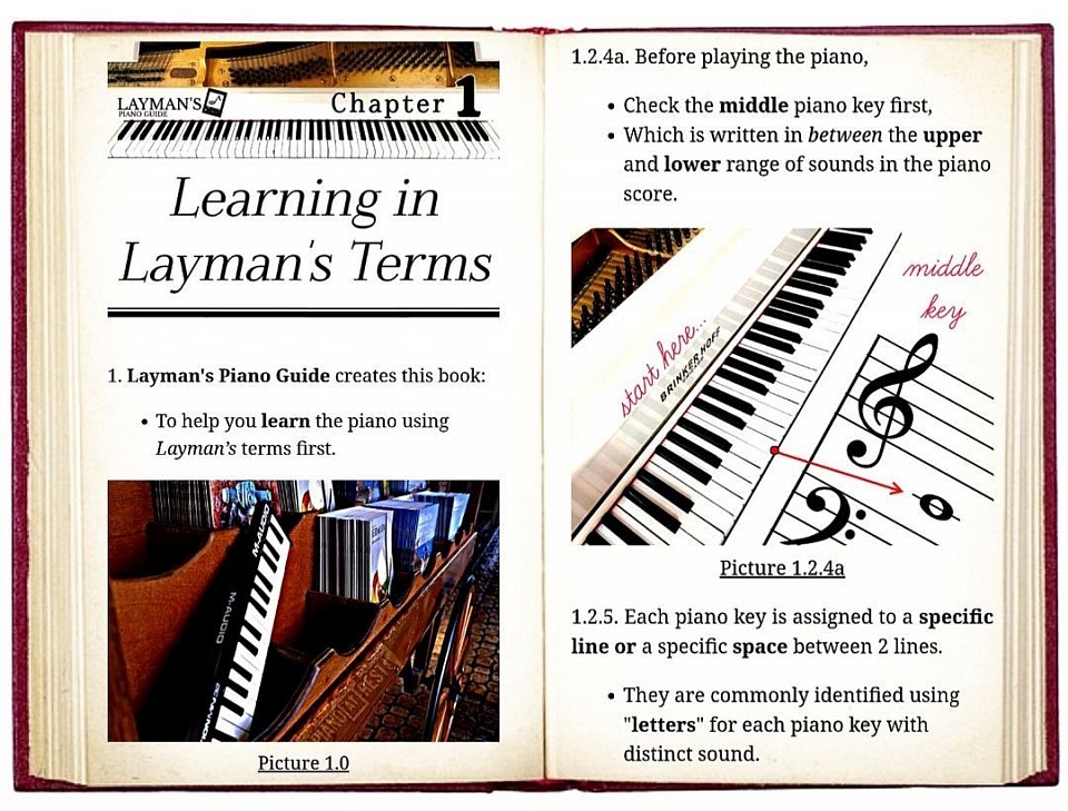 Layman's Piano Guide creates this book:   To help you learn the piano using Layman’s terms first.