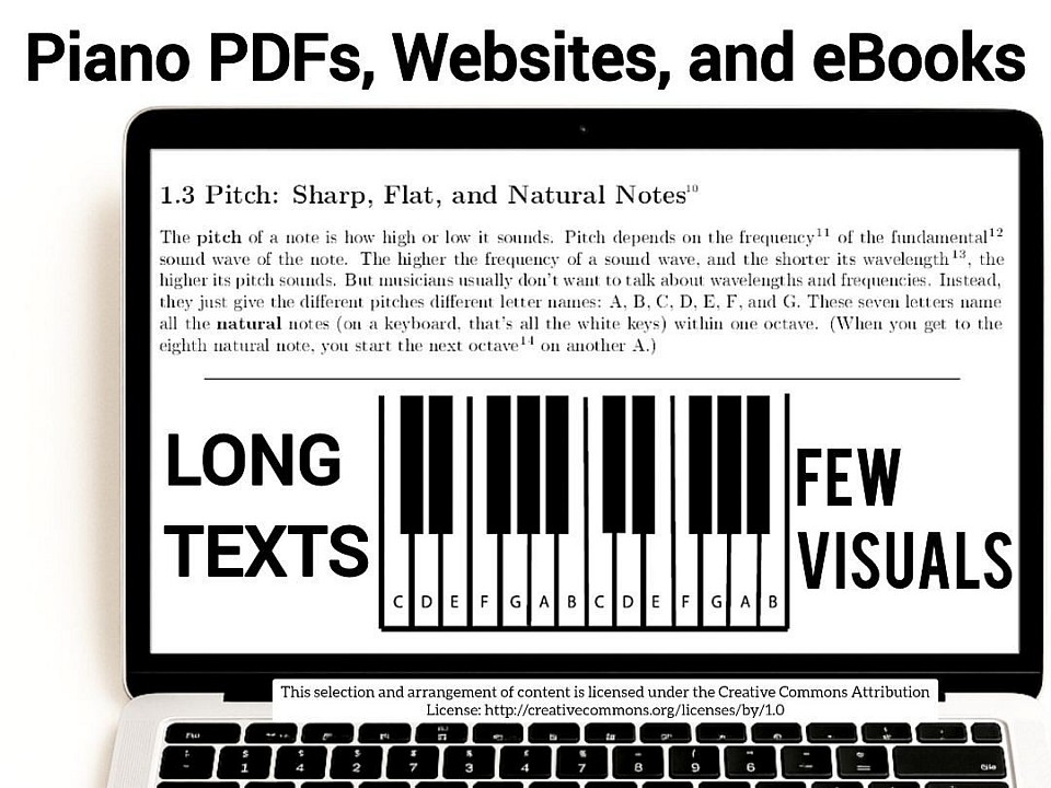 Piano Lessons in PDF and ebooks can have long texts, few images, and no videos