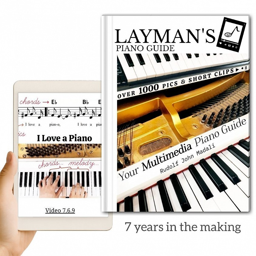 Learn piano step by step with clear explanations, visual examples, and short focused videos.