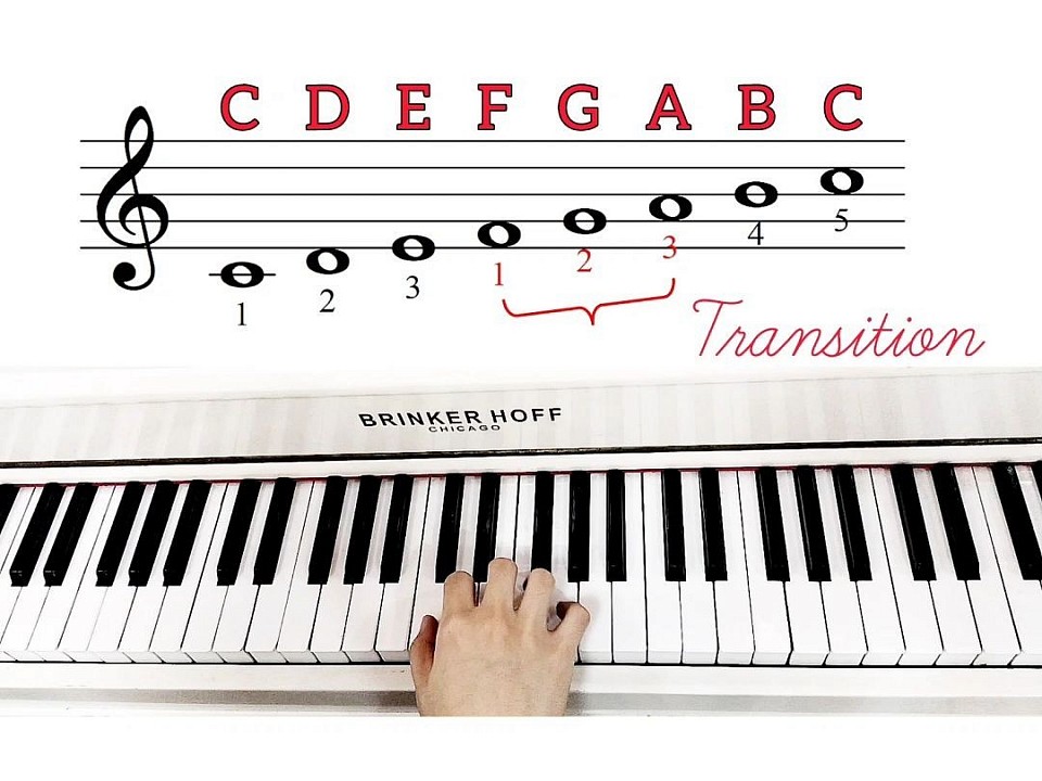 After learning finger placements,   Practice finger transitions Add more notes until you reach an octave.