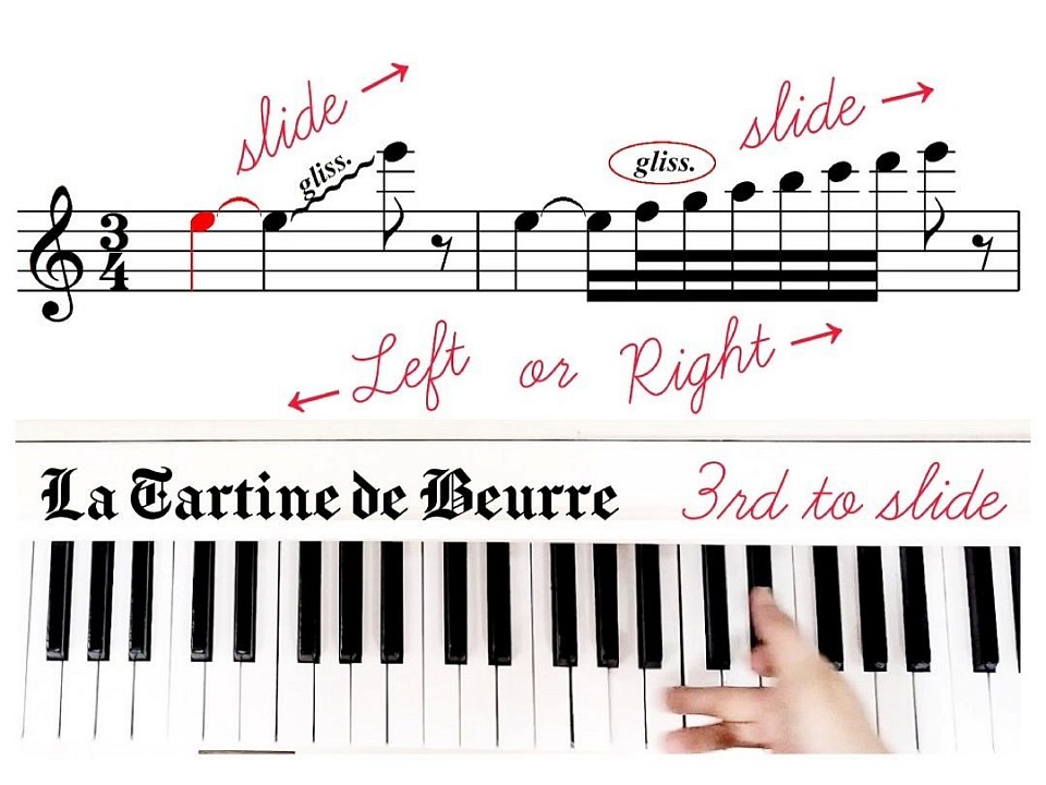 When the right hand moves right or the left hand moves left:   Use the 3rd finger. Control the hands to fall on the exact piano key.