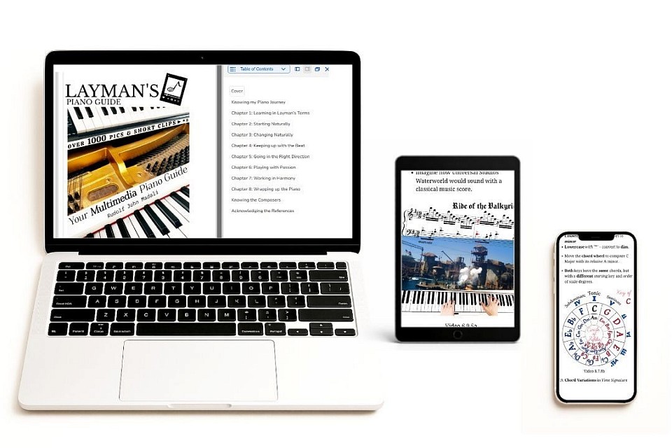 Compatible devices for piano ebook including Android, iPhone, Windows, etc.